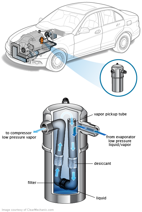 See P374C repair manual